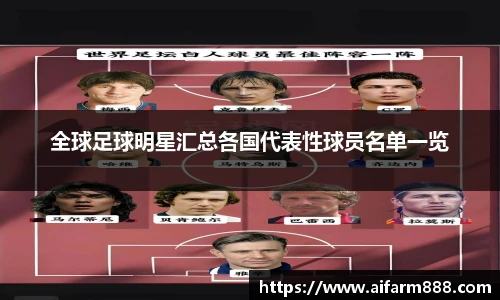 全球足球明星汇总各国代表性球员名单一览