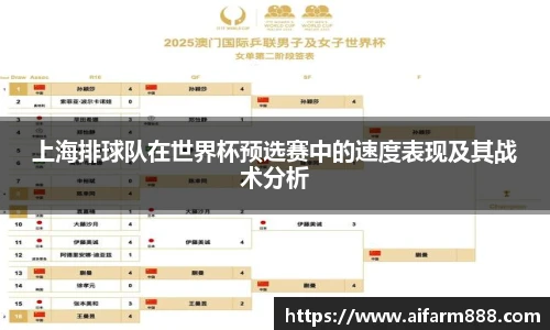 上海排球队在世界杯预选赛中的速度表现及其战术分析